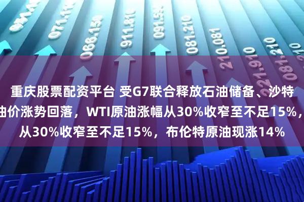 重庆股票配资平台 受G7联合释放石油储备、沙特供应原油影响，国际油价涨势回落，WTI原油涨幅从30%收窄至不足15%，布伦特原油现涨14%