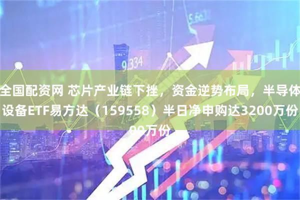 全国配资网 芯片产业链下挫，资金逆势布局，半导体设备ETF易方达（159558）半日净申购达3200万份