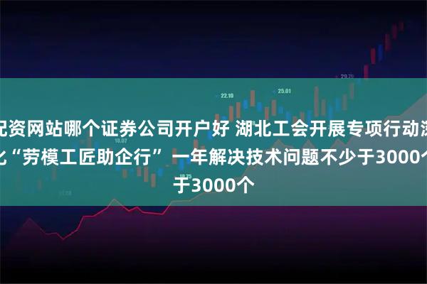 配资网站哪个证券公司开户好 湖北工会开展专项行动深化“劳模工匠助企行” 一年解决技术问题不少于3000个